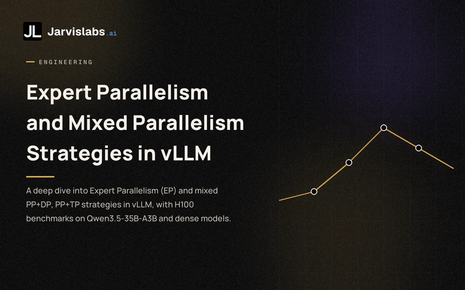 Expert Parallelism and Mixed Parallelism Strategies in vLLM